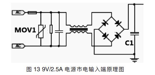 電子設(shè)備電源電磁兼容浪涌抗擾度測試探討