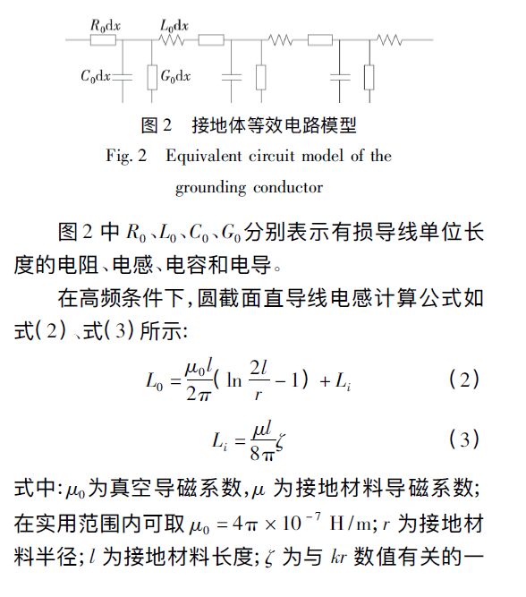 石墨復(fù)合材料、銅、圓鋼等防雷接地材料的沖擊特性研究