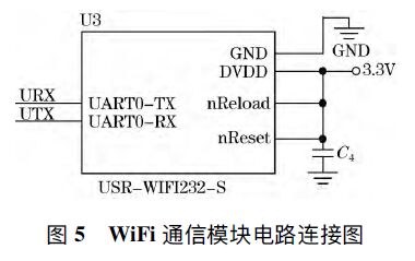 浪涌保護(hù)器溫度控制系統(tǒng)的設(shè)計(jì)