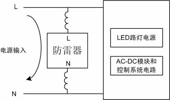 智能路燈系統電源防雷器，在不同接線方式下的浪涌測試結果！