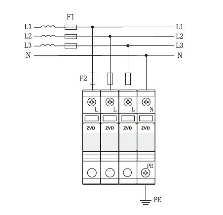 為什么雷電會流向浪涌保護器？