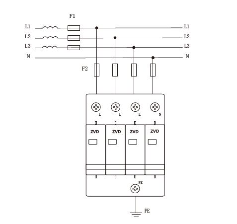 防雷模塊前端空氣開關(guān)的匹配方法是什么？