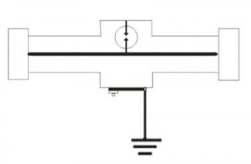 天線避雷器的設(shè)計原理，如何保護同軸電纜無線射頻通信設(shè)備？