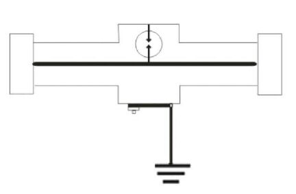 天線避雷器的設計原理，如何保護同軸電纜無線射頻通信設備？