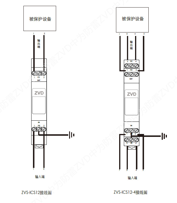 RS485總線(xiàn)浪涌保護(hù)器-CAN 熱電偶 熱電阻RTD信號(hào)防雷器